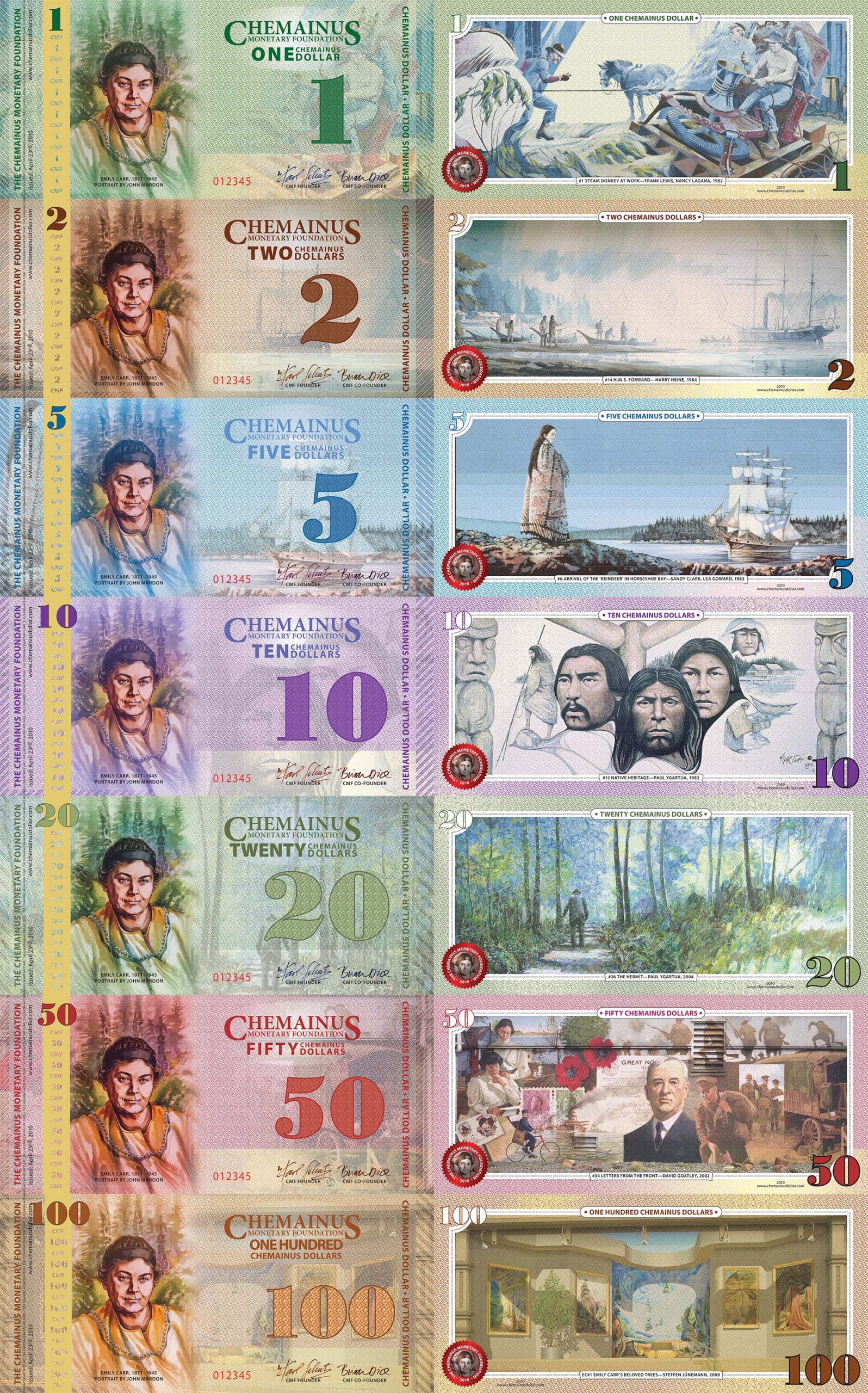 chemainus-dollars-grid